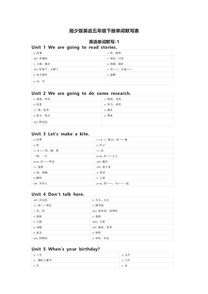 湘少版英语五年级下册单词默写表_26春四年级上下册人教版_四上英语合集人教版PEP英语四年级上册新教材（教学视频+课件+动画+音频+练习+教案）_17练习资料_《小学英语单词默写表》