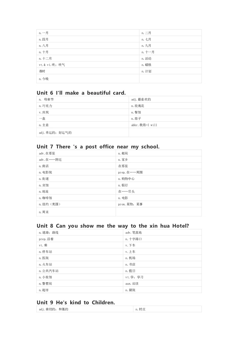 湘少版英语五年级下册单词默写表_26春四年级上下册人教版_四上英语合集人教版PEP英语四年级上册新教材（教学视频+课件+动画+音频+练习+教案）_17练习资料_《小学英语单词默写表》