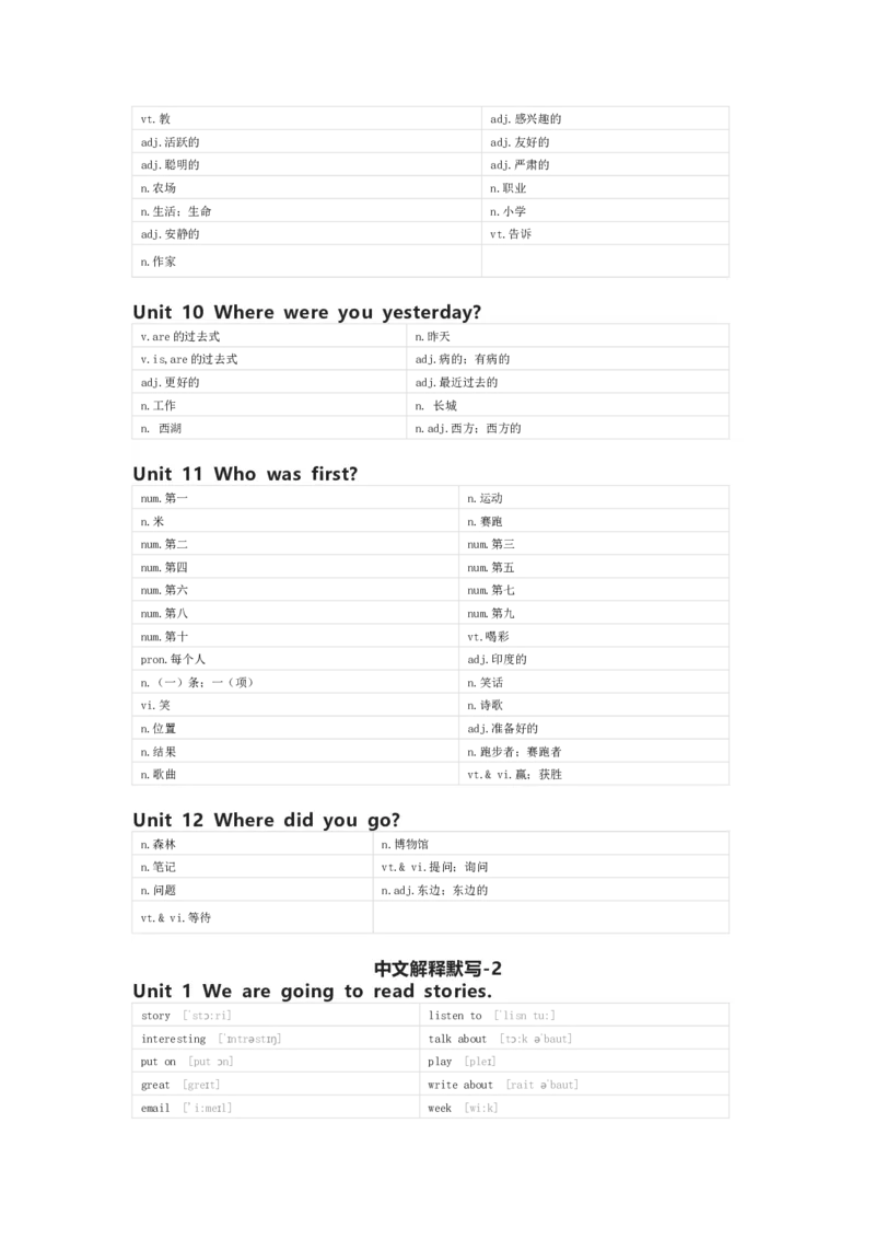 湘少版英语五年级下册单词默写表_26春四年级上下册人教版_四上英语合集人教版PEP英语四年级上册新教材（教学视频+课件+动画+音频+练习+教案）_17练习资料_《小学英语单词默写表》