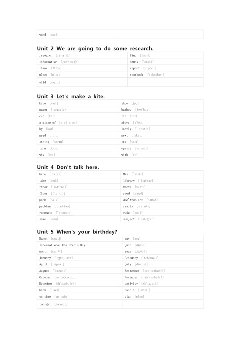 湘少版英语五年级下册单词默写表_26春四年级上下册人教版_四上英语合集人教版PEP英语四年级上册新教材（教学视频+课件+动画+音频+练习+教案）_17练习资料_《小学英语单词默写表》
