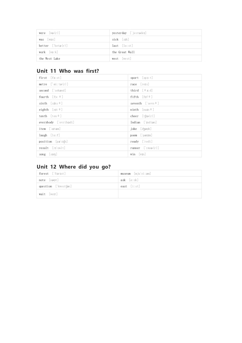 湘少版英语五年级下册单词默写表_26春四年级上下册人教版_四上英语合集人教版PEP英语四年级上册新教材（教学视频+课件+动画+音频+练习+教案）_17练习资料_《小学英语单词默写表》