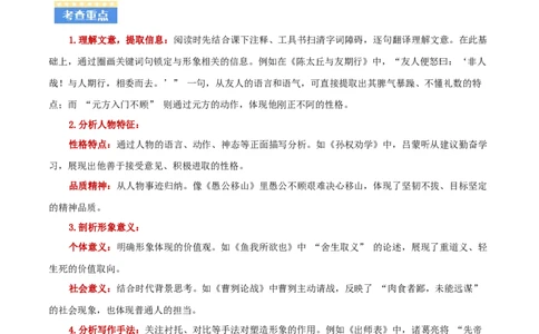 专题06：文言文阅读之形象分析(讲义）原卷版_02中考总复习（2026版更新中）_01-语文-中考总复习_2026年中考复习（更新中）