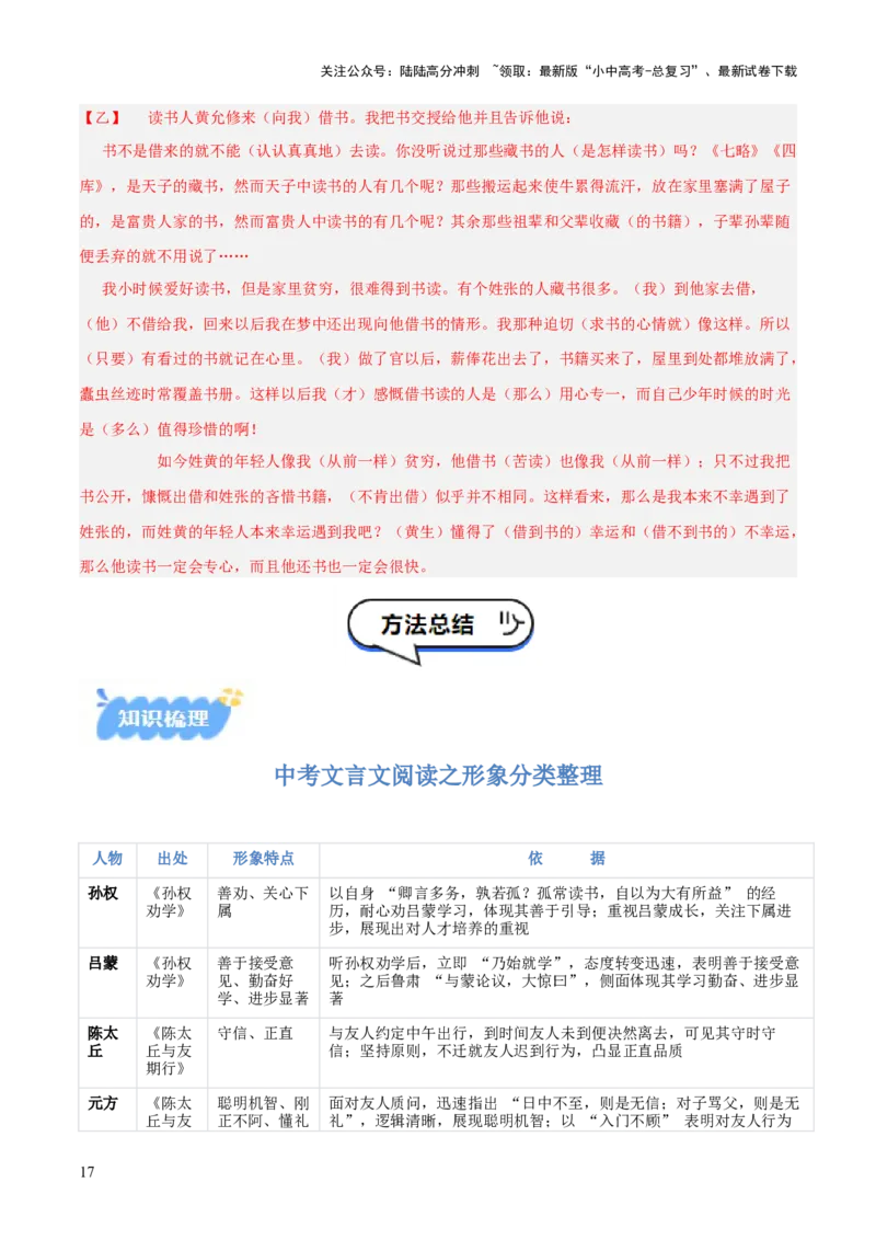 专题06：文言文阅读之形象分析(讲义）原卷版_02中考总复习（2026版更新中）_01-语文-中考总复习_2026年中考复习（更新中）
