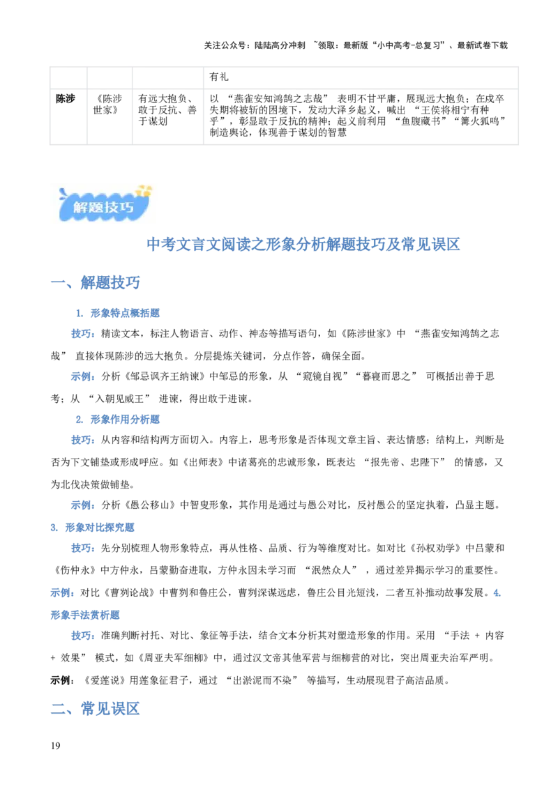 专题06：文言文阅读之形象分析(讲义）原卷版_02中考总复习（2026版更新中）_01-语文-中考总复习_2026年中考复习（更新中）