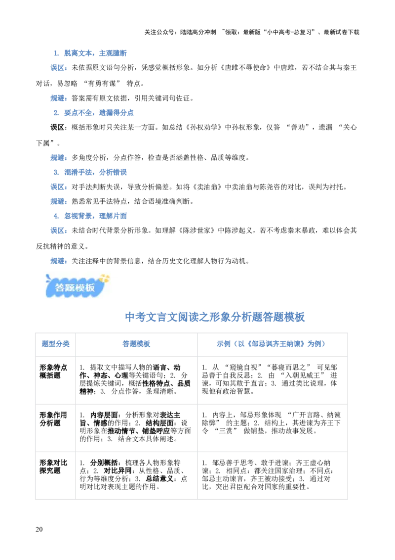 专题06：文言文阅读之形象分析(讲义）原卷版_02中考总复习（2026版更新中）_01-语文-中考总复习_2026年中考复习（更新中）