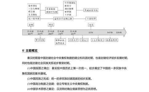 2023年高考历史一轮复习（部编版新高考）第2讲课题3　秦统1多民族封建国家的建立_07高考历史_新高考复习资料_2023年新高考复习资料_2023新高考大一轮复习讲义