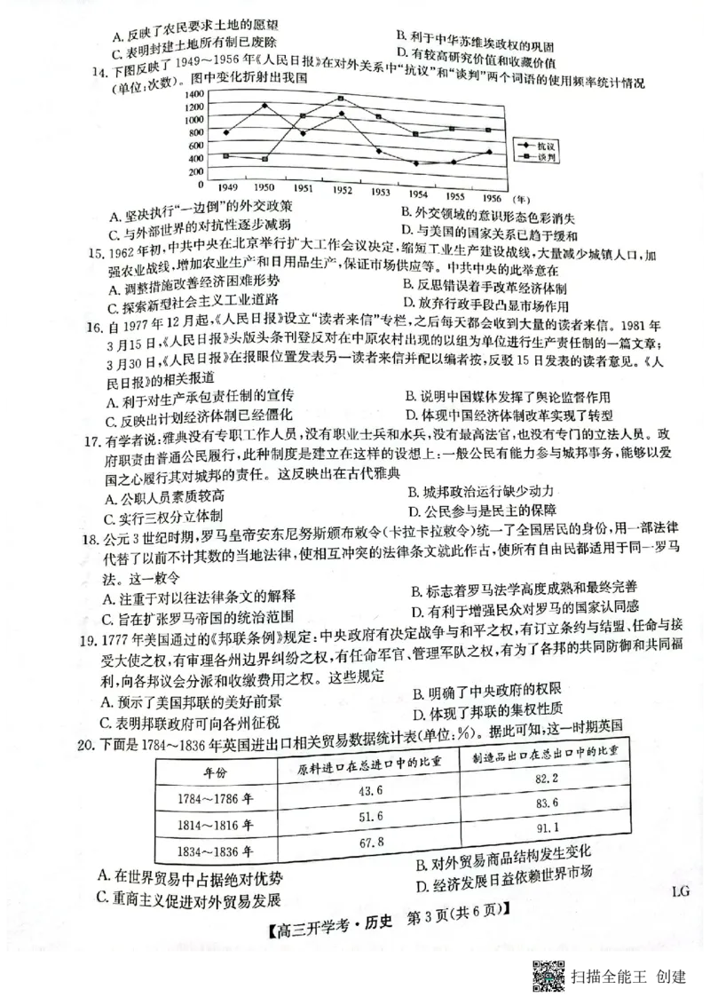 2022&mdash;2023杞县高中高三开学联考历史试卷_07高考历史_历史高考模拟题_旧高考_2023年_2022九师联盟高三开学联考（老高考）历史