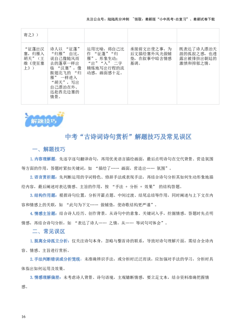 专题08：古诗词鉴赏之诗句赏析(讲义）解析版_02中考总复习（2026版更新中）_01-语文-中考总复习_2026年中考复习（更新中）