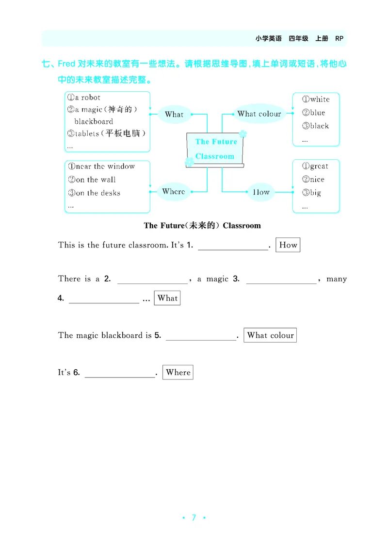 4上英语人教-《单元归类复习》_26春四年级上下册人教版_四上英语合集人教版PEP英语四年级上册新教材（教学视频+课件+动画+音频+练习+教案）_17练习资料_《53单元归类复习》_3-6上册