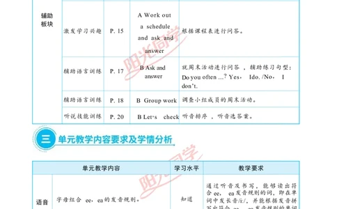 教案正文5上_Unit2_26春四年级上下册人教版_四上英语合集人教版PEP英语四年级上册新教材（教学视频+课件+动画+音频+练习+教案）_19同步教案课件_人教pep3_3-6上册