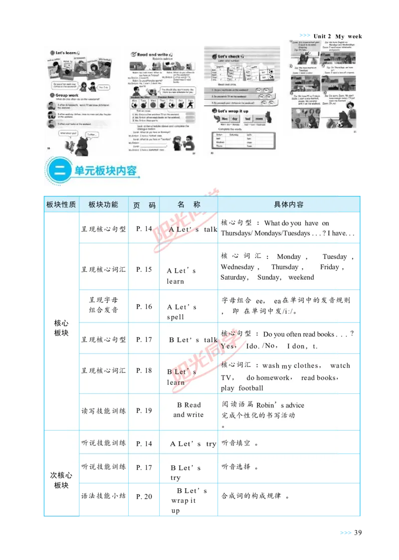 教案正文5上_Unit2_26春四年级上下册人教版_四上英语合集人教版PEP英语四年级上册新教材（教学视频+课件+动画+音频+练习+教案）_19同步教案课件_人教pep3_3-6上册