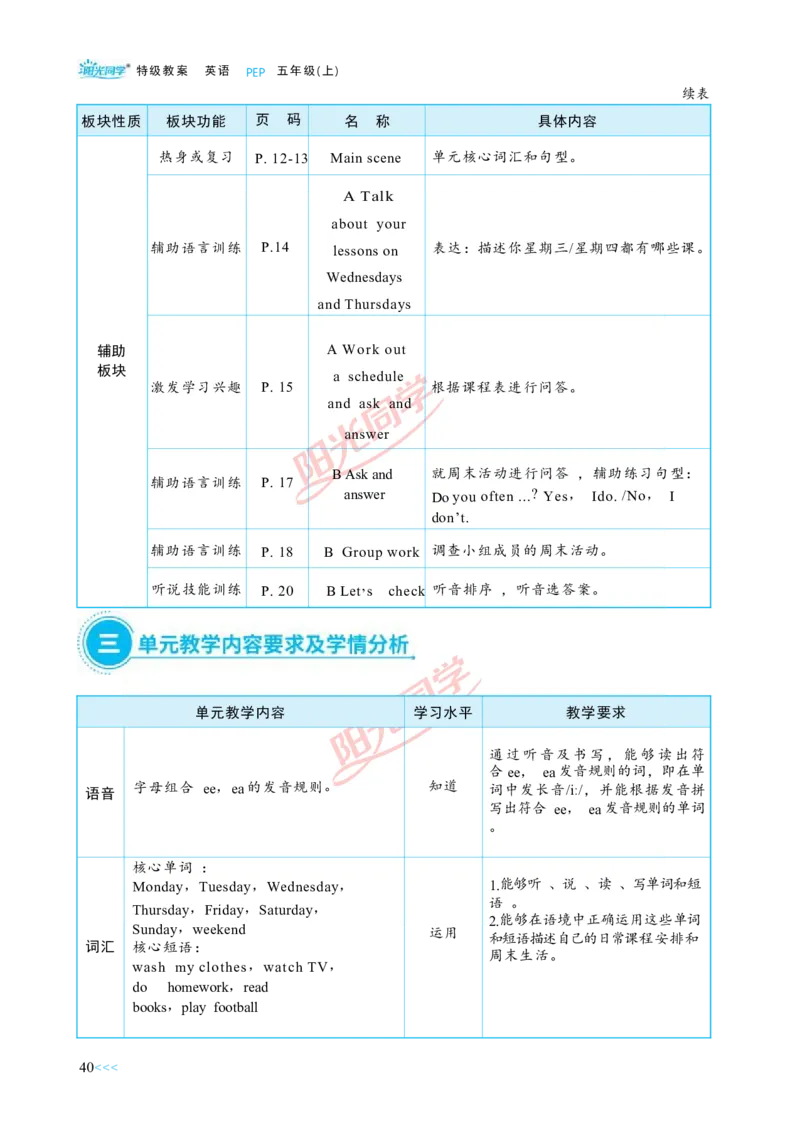教案正文5上_Unit2_26春四年级上下册人教版_四上英语合集人教版PEP英语四年级上册新教材（教学视频+课件+动画+音频+练习+教案）_19同步教案课件_人教pep3_3-6上册