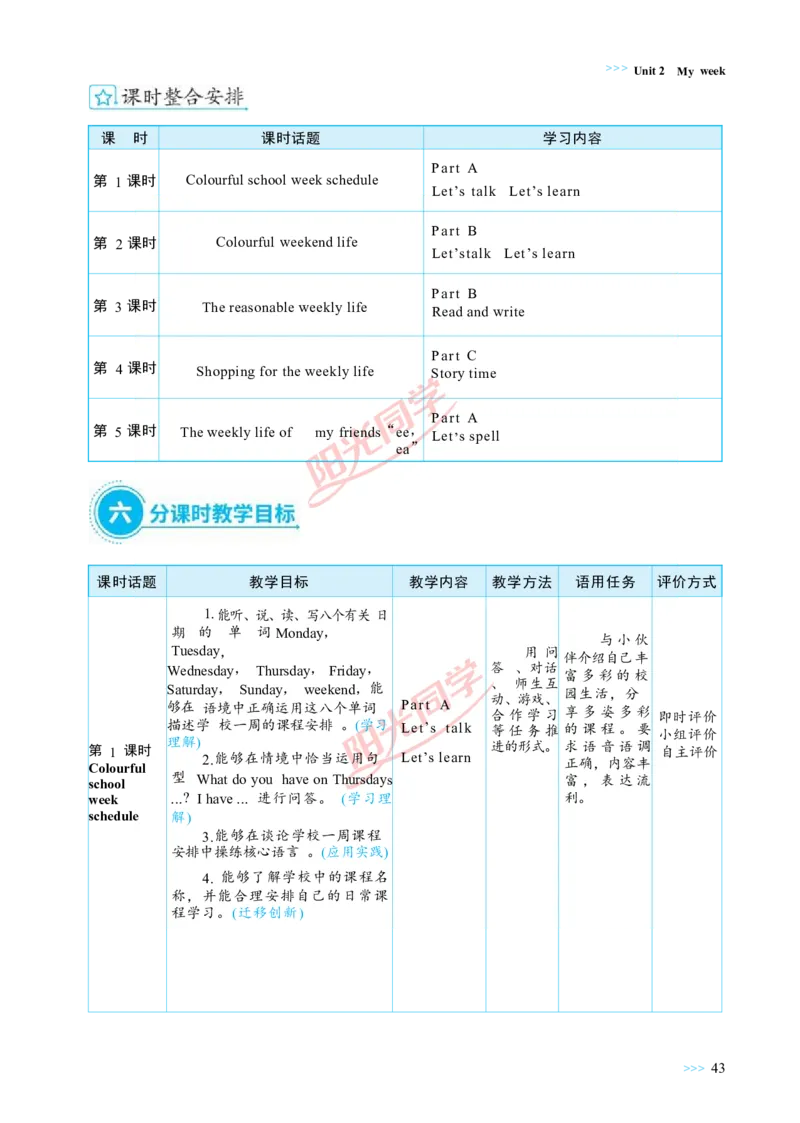 教案正文5上_Unit2_26春四年级上下册人教版_四上英语合集人教版PEP英语四年级上册新教材（教学视频+课件+动画+音频+练习+教案）_19同步教案课件_人教pep3_3-6上册