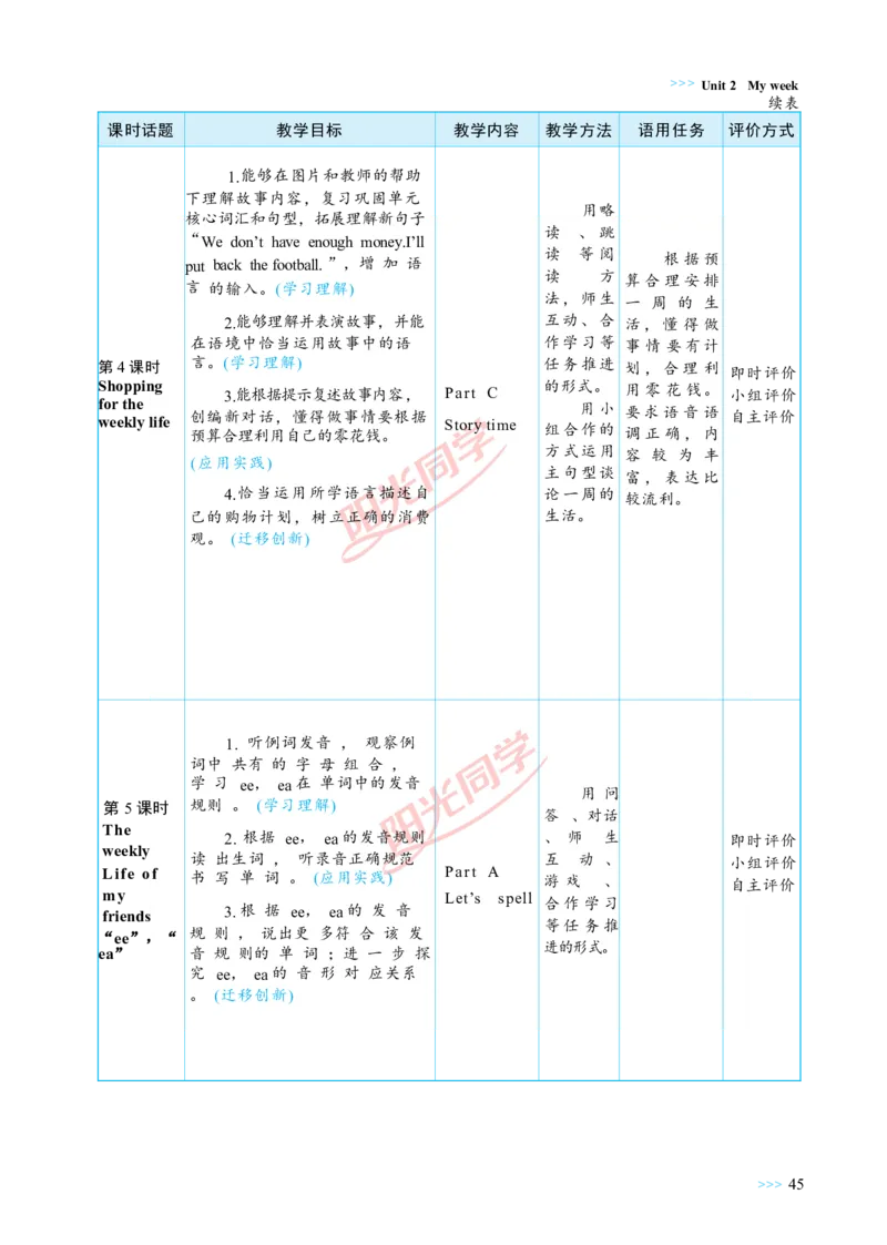 教案正文5上_Unit2_26春四年级上下册人教版_四上英语合集人教版PEP英语四年级上册新教材（教学视频+课件+动画+音频+练习+教案）_19同步教案课件_人教pep3_3-6上册