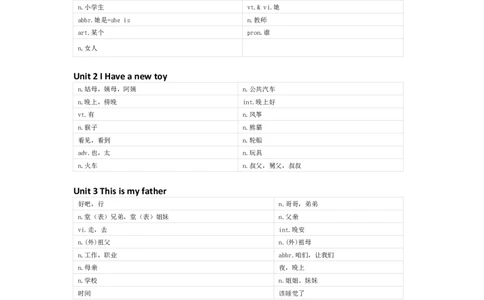 重大版英语三年级下册单词默写表_26春四年级上下册人教版_四上英语合集人教版PEP英语四年级上册新教材（教学视频+课件+动画+音频+练习+教案）_17练习资料_《小学英语单词默写表》