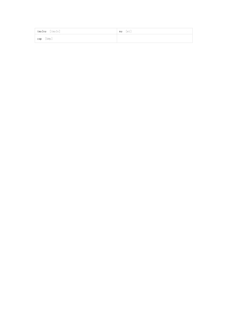 重大版英语三年级下册单词默写表_26春四年级上下册人教版_四上英语合集人教版PEP英语四年级上册新教材（教学视频+课件+动画+音频+练习+教案）_17练习资料_《小学英语单词默写表》