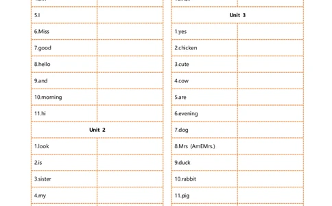 新科普版三年级上册单词乱序序英译汉(5页)_26春四年级上下册人教版_四上英语合集人教版PEP英语四年级上册新教材（教学视频+课件+动画+音频+练习+教案）_17练习资料_科普版