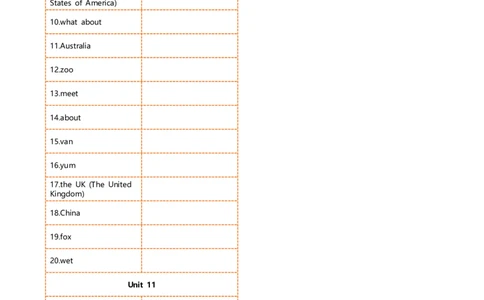 新科普版三年级上册单词乱序序英译汉(5页)_26春四年级上下册人教版_四上英语合集人教版PEP英语四年级上册新教材（教学视频+课件+动画+音频+练习+教案）_17练习资料_科普版
