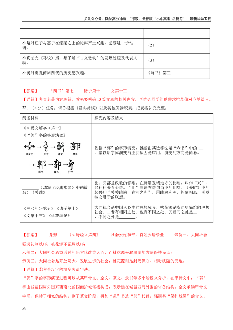 专题07《经典常谈》-2025年中考语文名著导读分层闯关训练（解析版）_02中考总复习（2026版更新中）_01-语文-中考总复习_2025年中考资料_2025年中考语文名著导读分层闯关训练