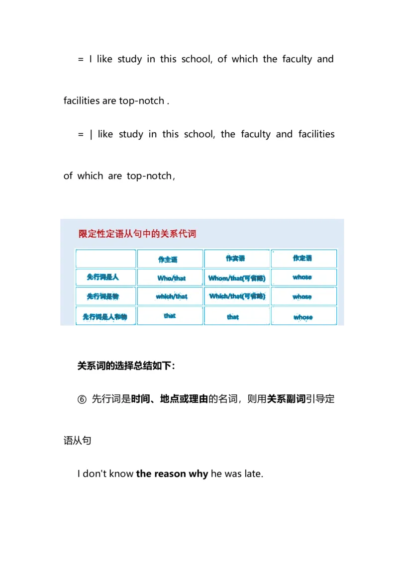 2021届人大附中高中英语新高考语法一轮复习讲义（27）定语从句的种类及用法知识点总结整理_03高考英语_新高考复习资料_2022年新高考资料_2022年新高考英语一轮复习