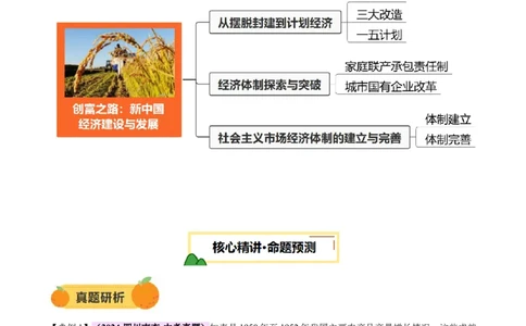 专题09创富之路：新中国经济建设与发展（讲练）（原卷版）_02中考总复习（2026版更新中）_06-历史-中考总复习_2025年中考复习资料_2025中考二轮课件ppt+讲义+练习历史_讲义+练习