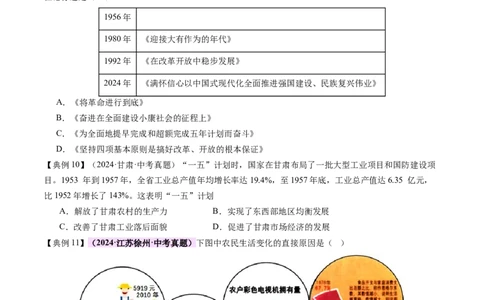 专题09创富之路：新中国经济建设与发展（讲练）（原卷版）_02中考总复习（2026版更新中）_06-历史-中考总复习_2025年中考复习资料_2025中考二轮课件ppt+讲义+练习历史_讲义+练习