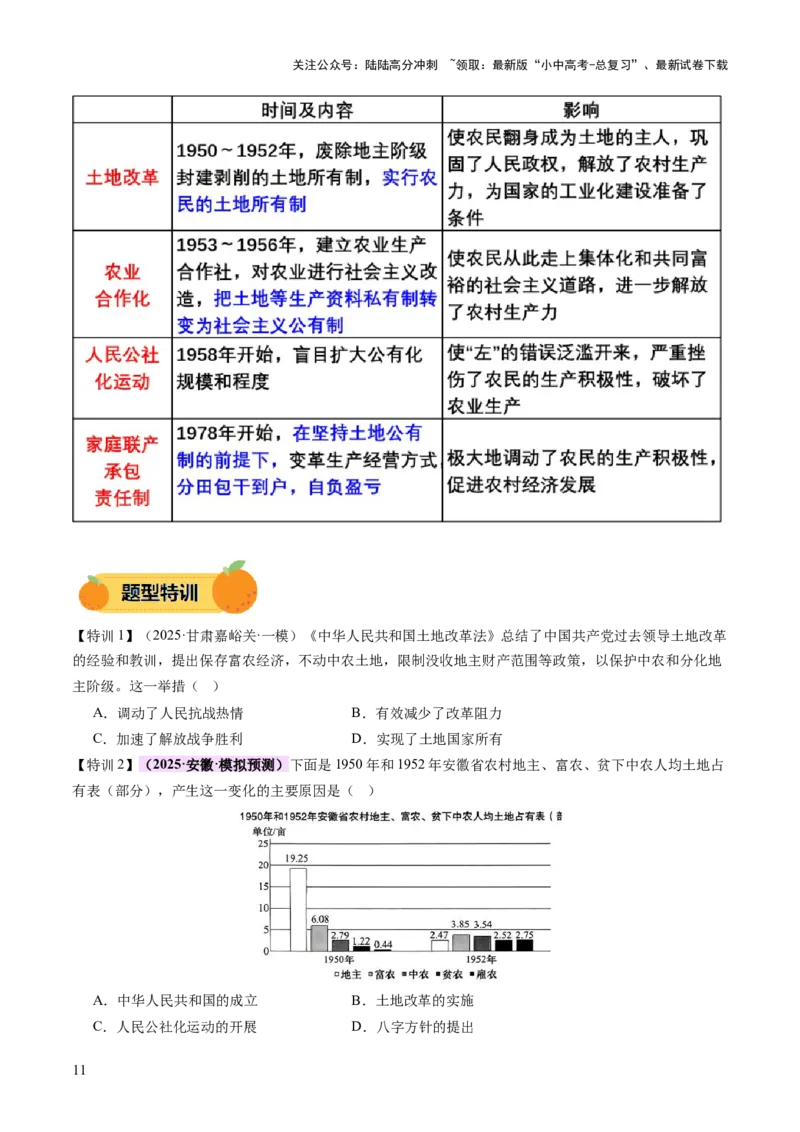 专题09创富之路：新中国经济建设与发展（讲练）（原卷版）_02中考总复习（2026版更新中）_06-历史-中考总复习_2025年中考复习资料_2025中考二轮课件ppt+讲义+练习历史_讲义+练习