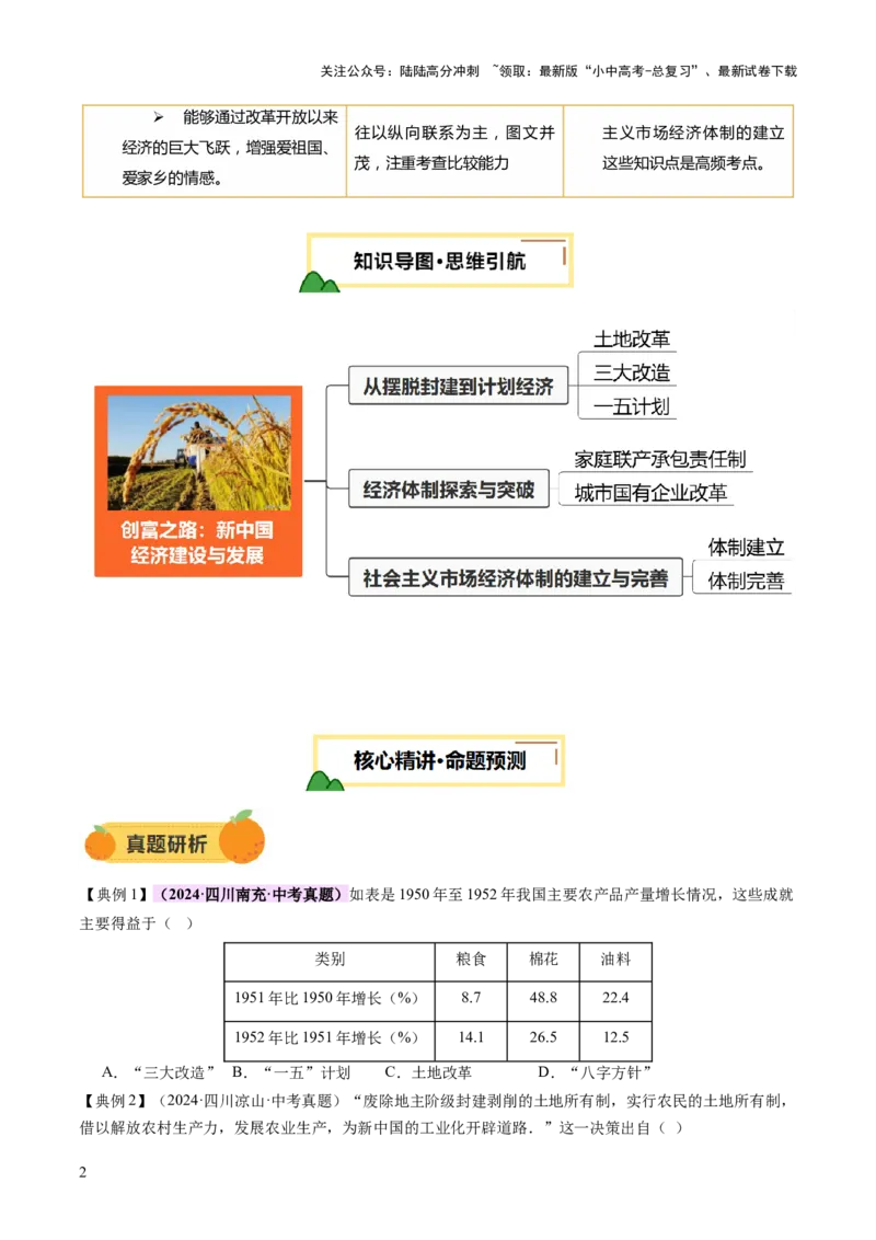 专题09创富之路：新中国经济建设与发展（讲练）（原卷版）_02中考总复习（2026版更新中）_06-历史-中考总复习_2025年中考复习资料_2025中考二轮课件ppt+讲义+练习历史_讲义+练习