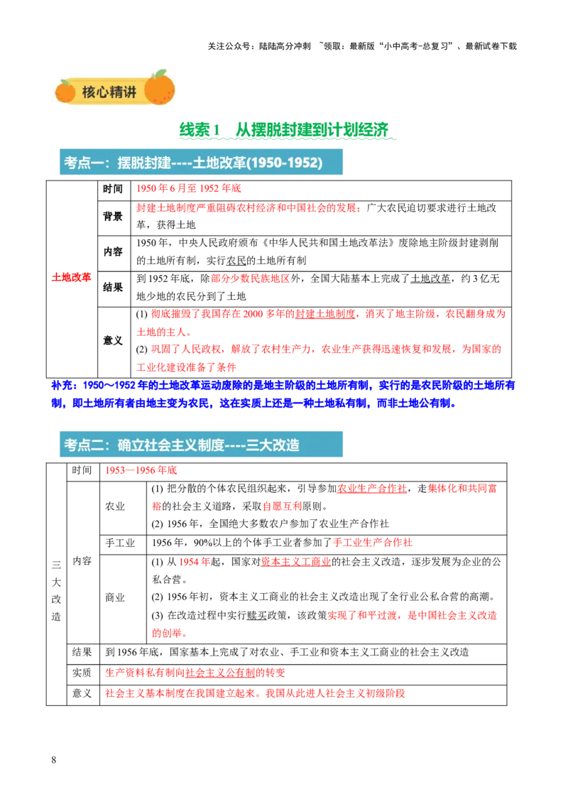 专题09创富之路：新中国经济建设与发展（讲练）（原卷版）_02中考总复习（2026版更新中）_06-历史-中考总复习_2025年中考复习资料_2025中考二轮课件ppt+讲义+练习历史_讲义+练习
