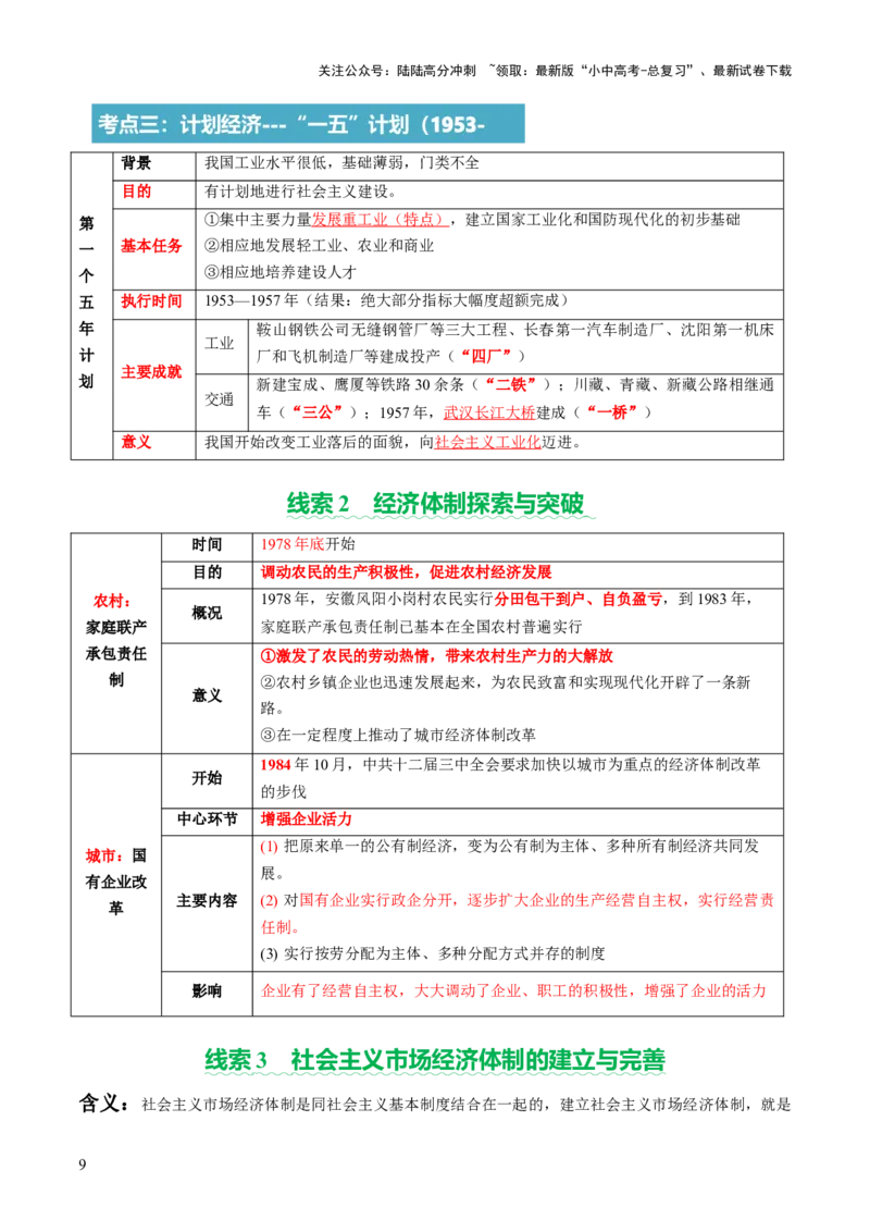 专题09创富之路：新中国经济建设与发展（讲练）（原卷版）_02中考总复习（2026版更新中）_06-历史-中考总复习_2025年中考复习资料_2025中考二轮课件ppt+讲义+练习历史_讲义+练习