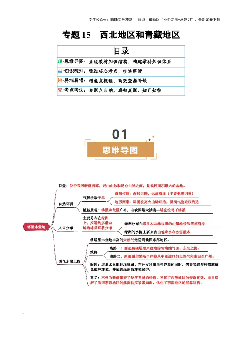 专题15西北地区和青藏地区-2025年中考地理知识点梳理（背诵版）_02中考总复习（2026版更新中）_09-地理-中考总复习_2025中考地理复习资料_2025年中考地理知识点_挖空版+背诵版