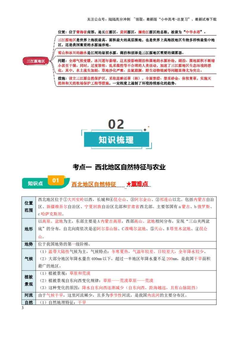 专题15西北地区和青藏地区-2025年中考地理知识点梳理（背诵版）_02中考总复习（2026版更新中）_09-地理-中考总复习_2025中考地理复习资料_2025年中考地理知识点_挖空版+背诵版