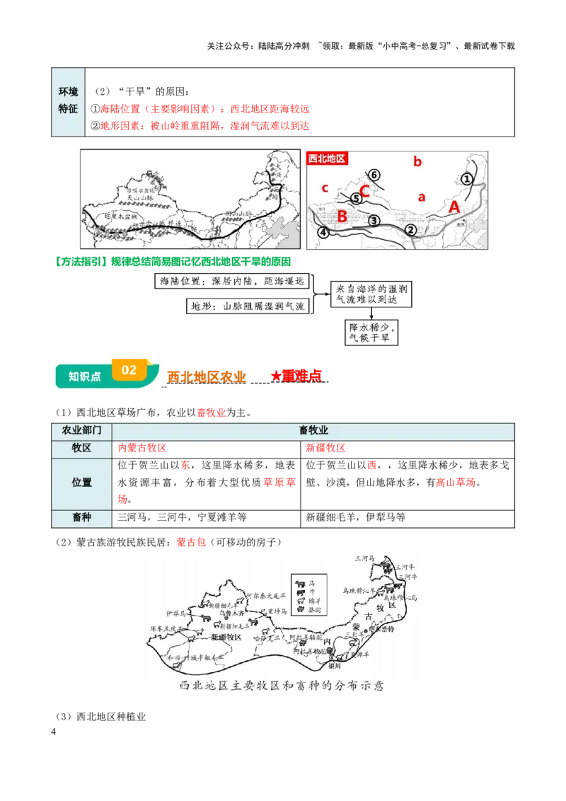 专题15西北地区和青藏地区-2025年中考地理知识点梳理（背诵版）_02中考总复习（2026版更新中）_09-地理-中考总复习_2025中考地理复习资料_2025年中考地理知识点_挖空版+背诵版