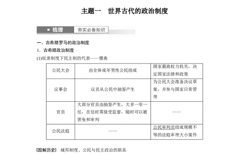 2024年高考历史一轮复习（部编版）板块7第15单元第47讲　世界古代的政治制度和人类迁徙与战争_07高考历史_2024年新高考资料_1.2024一轮复习_2024年高考历史一轮复习讲义（部编版）
