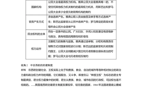 2024年高考历史一轮复习（部编版）板块7第15单元第47讲　世界古代的政治制度和人类迁徙与战争_07高考历史_2024年新高考资料_1.2024一轮复习_2024年高考历史一轮复习讲义（部编版）