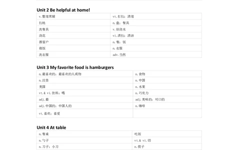 陕旅版英语五年级上册单词默写表_26春四年级上下册人教版_四上英语合集人教版PEP英语四年级上册新教材（教学视频+课件+动画+音频+练习+教案）_17练习资料_《小学英语单词默写表》