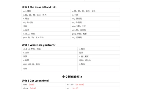 陕旅版英语五年级上册单词默写表_26春四年级上下册人教版_四上英语合集人教版PEP英语四年级上册新教材（教学视频+课件+动画+音频+练习+教案）_17练习资料_《小学英语单词默写表》