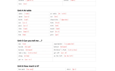 陕旅版英语五年级上册单词默写表_26春四年级上下册人教版_四上英语合集人教版PEP英语四年级上册新教材（教学视频+课件+动画+音频+练习+教案）_17练习资料_《小学英语单词默写表》