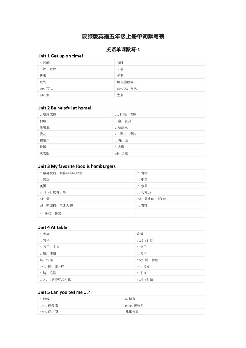 陕旅版英语五年级上册单词默写表_26春四年级上下册人教版_四上英语合集人教版PEP英语四年级上册新教材（教学视频+课件+动画+音频+练习+教案）_17练习资料_《小学英语单词默写表》