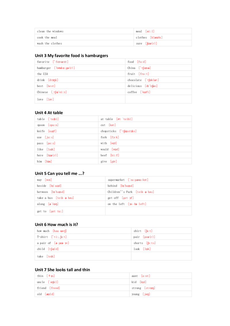 陕旅版英语五年级上册单词默写表_26春四年级上下册人教版_四上英语合集人教版PEP英语四年级上册新教材（教学视频+课件+动画+音频+练习+教案）_17练习资料_《小学英语单词默写表》