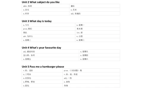 辽师版（三起）英语五年级上册单词默写表_26春四年级上下册人教版_四上英语合集人教版PEP英语四年级上册新教材（教学视频+课件+动画+音频+练习+教案）_17练习资料_辽师版（三起）