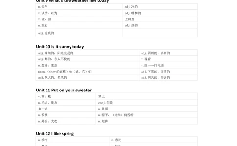 辽师版（三起）英语五年级上册单词默写表_26春四年级上下册人教版_四上英语合集人教版PEP英语四年级上册新教材（教学视频+课件+动画+音频+练习+教案）_17练习资料_辽师版（三起）