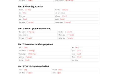 辽师版（三起）英语五年级上册单词默写表_26春四年级上下册人教版_四上英语合集人教版PEP英语四年级上册新教材（教学视频+课件+动画+音频+练习+教案）_17练习资料_辽师版（三起）