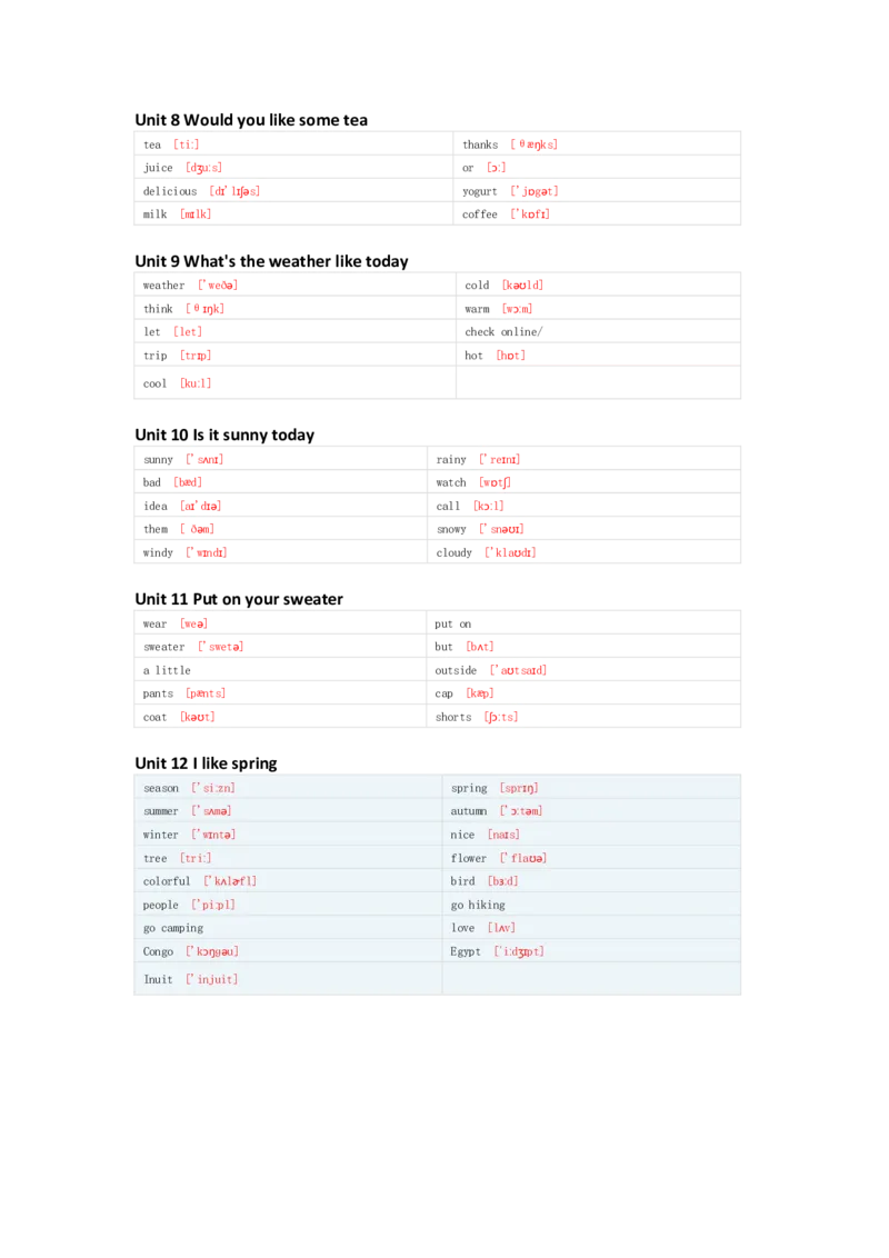 辽师版（三起）英语五年级上册单词默写表_26春四年级上下册人教版_四上英语合集人教版PEP英语四年级上册新教材（教学视频+课件+动画+音频+练习+教案）_17练习资料_辽师版（三起）