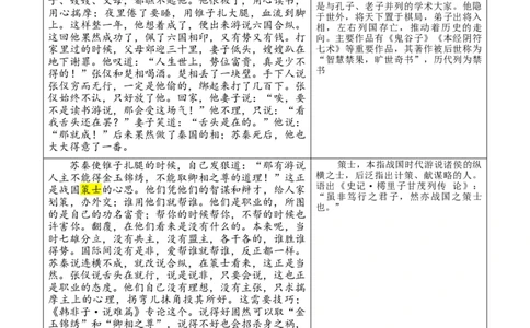 专题08《战国策》第八-2024年中考语文复习之《经典常谈》章节阅读与训练（解析版）_02中考总复习（2026版更新中）_01-语文-中考总复习_2024年中考资料_专项复习资料
