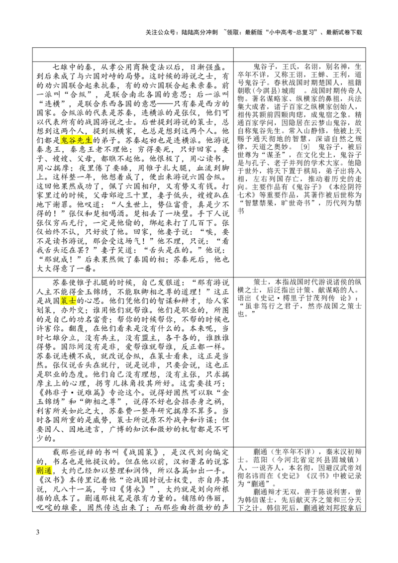 专题08《战国策》第八-2024年中考语文复习之《经典常谈》章节阅读与训练（解析版）_02中考总复习（2026版更新中）_01-语文-中考总复习_2024年中考资料_专项复习资料