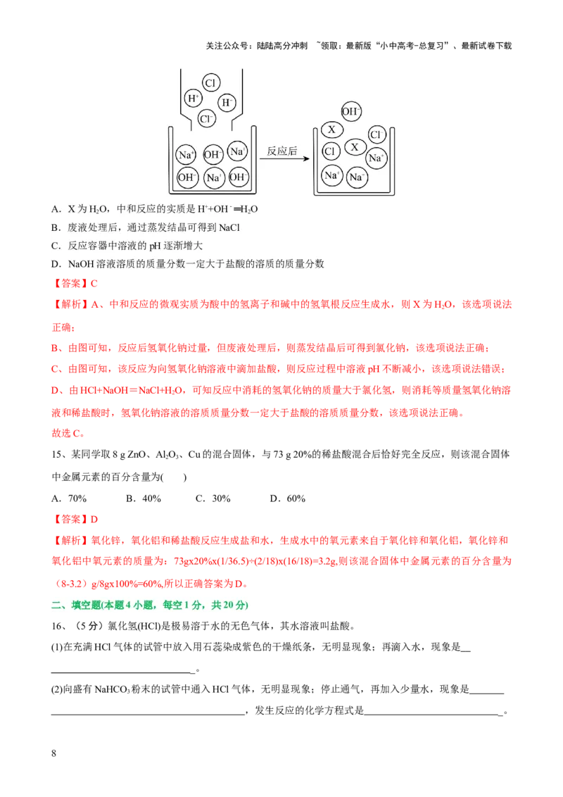 专题07常见的酸和碱（测试）-2024年中考化学一轮复习讲练测（全国通用）（解析版）_02中考总复习（2026版更新中）_05-化学-中考总复习_2024年中考复习资料_一轮复习资料