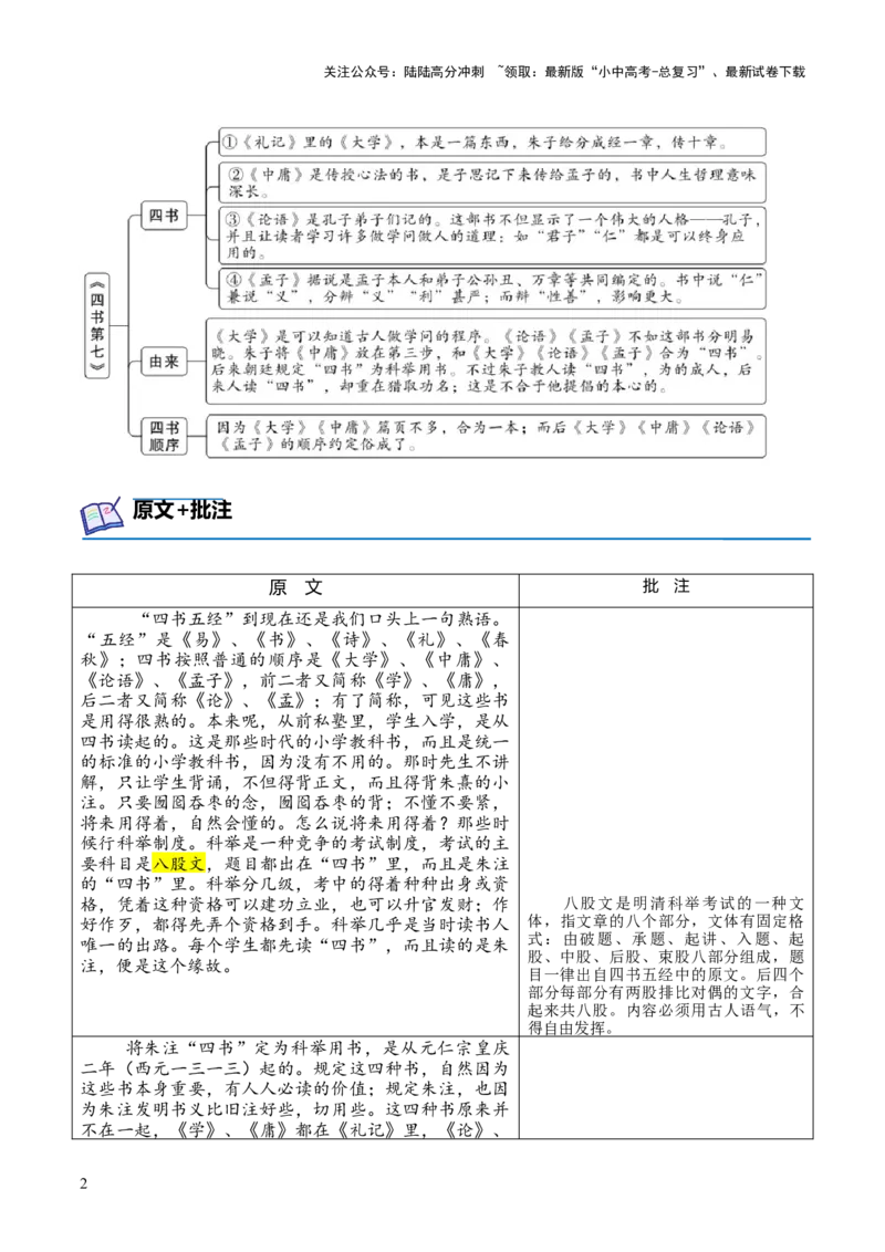 专题07&ldquo;四书&rdquo;第七-2024年中考语文复习之《经典常谈》章节阅读与训练（解析版）_02中考总复习（2026版更新中）_01-语文-中考总复习_2024年中考资料_专项复习资料