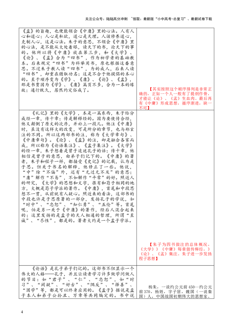 专题07&ldquo;四书&rdquo;第七-2024年中考语文复习之《经典常谈》章节阅读与训练（解析版）_02中考总复习（2026版更新中）_01-语文-中考总复习_2024年中考资料_专项复习资料