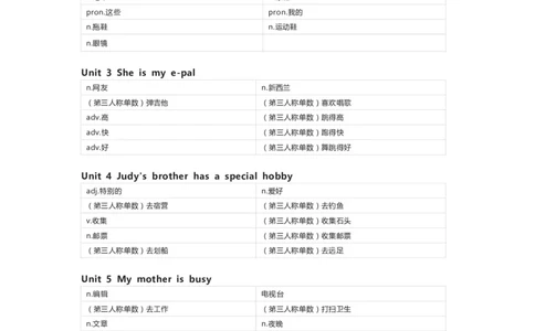 辽师版（三起）英语六年级上册单词默写表_26春四年级上下册人教版_四上英语合集人教版PEP英语四年级上册新教材（教学视频+课件+动画+音频+练习+教案）_17练习资料_辽师版（三起）